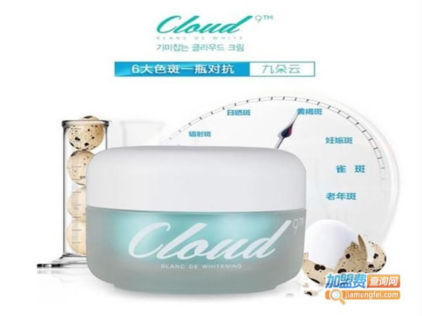 Cloud9ױƷ˷ѡ
