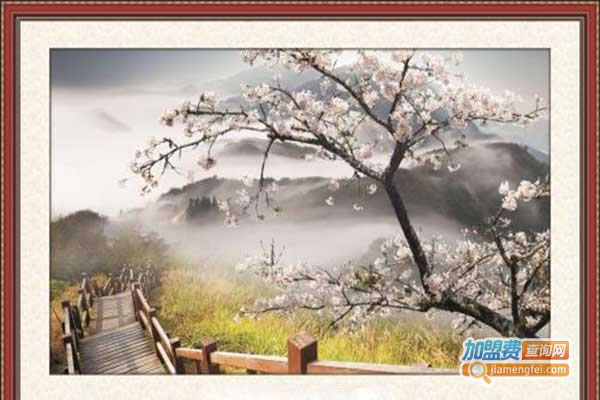 《画盛全景画加盟费》