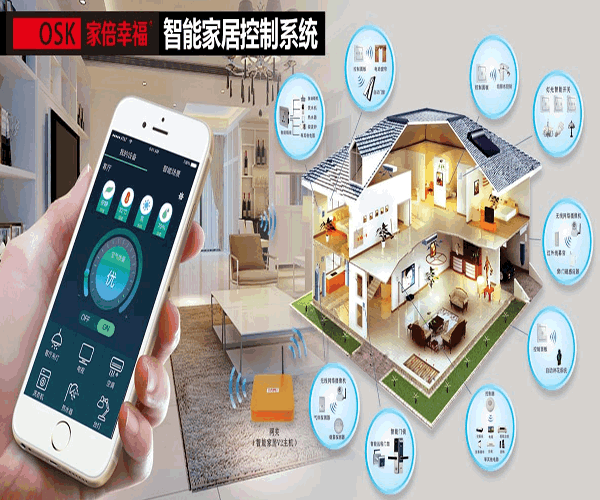 《家倍幸福全屋整装加盟费》