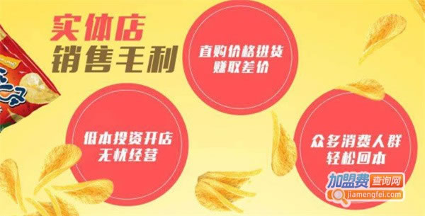《乐芙圆进口生活馆加盟费》