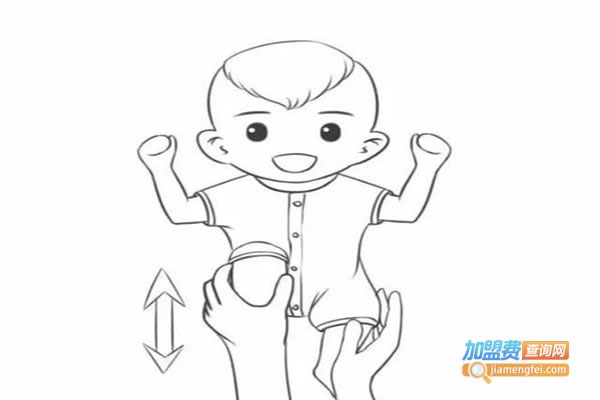 《妙心堂小儿推拿加盟费》