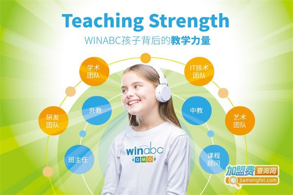 WinabcٶںӢ˷ѡ
