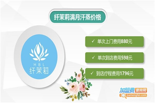 《纤茉莉产后恢复加盟费》