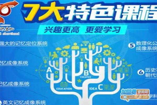 《忆秒速记记忆力培训加盟费》
