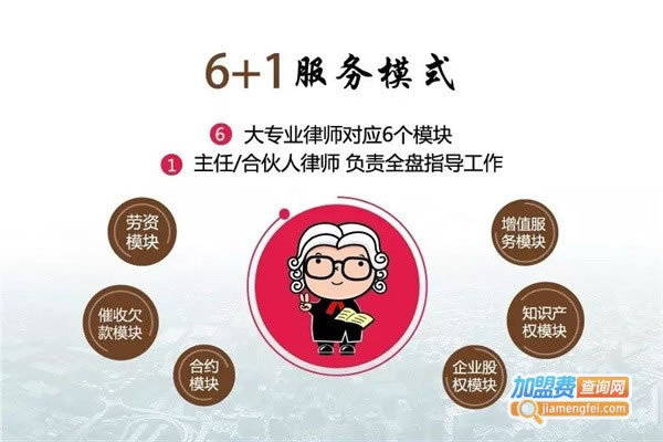 《找大状加盟费》