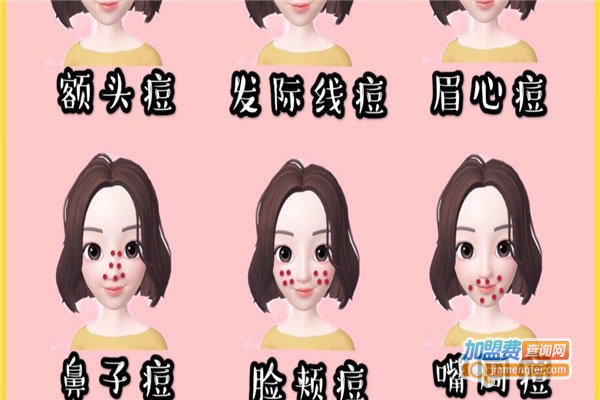 ܼ˷ѡ